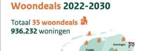 Woondeals